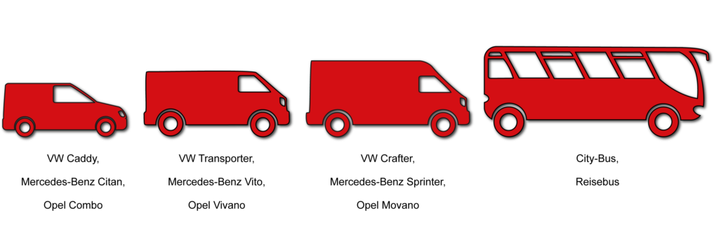 Sammelbild Transporterklassen und Bus mit Beschreibung rot
