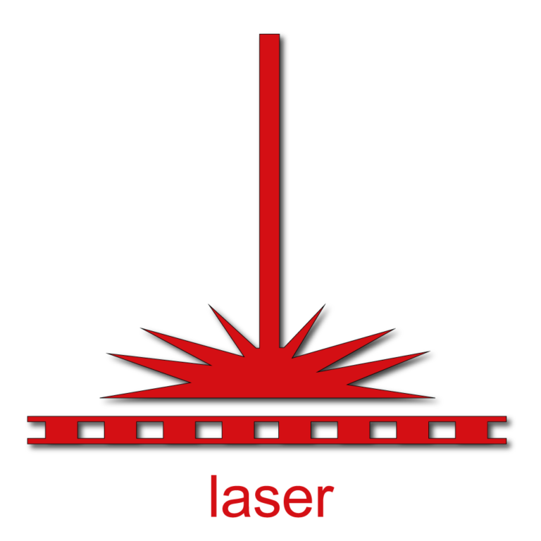 Lasern rot