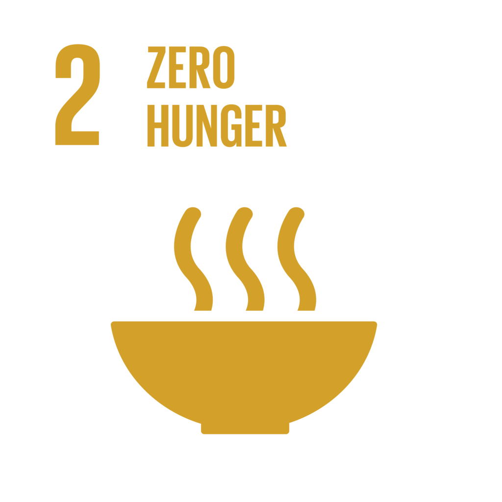 agenda 2030 zero hunger