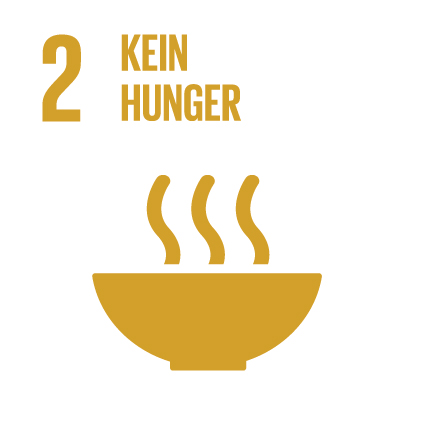 Agenda 2030 kein Hunger