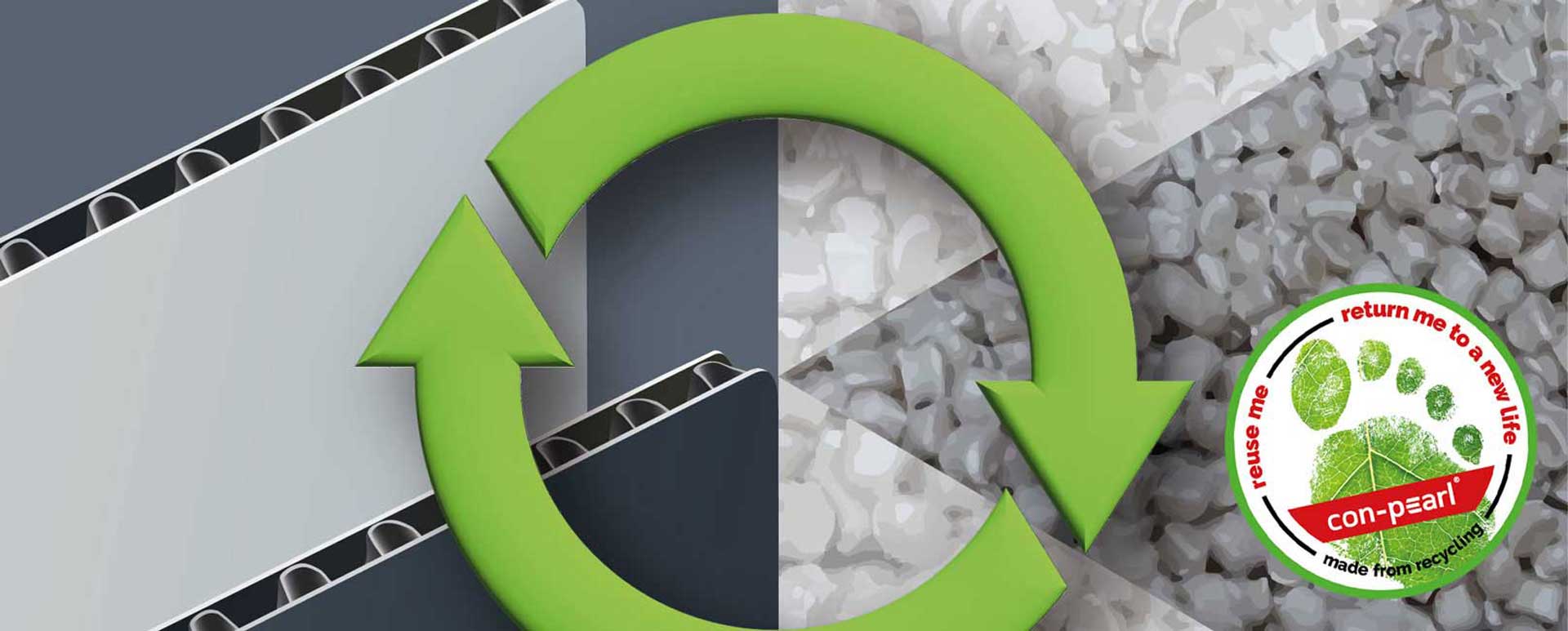 Kreislaufzeichen mit Recycling-Siegel vor Platten und PP-Material